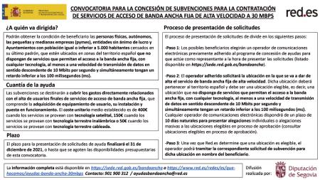 Imagen CONTRATACIÓN DE SERVICIOS DE ACCESO DE ALTA VELOCIDAD